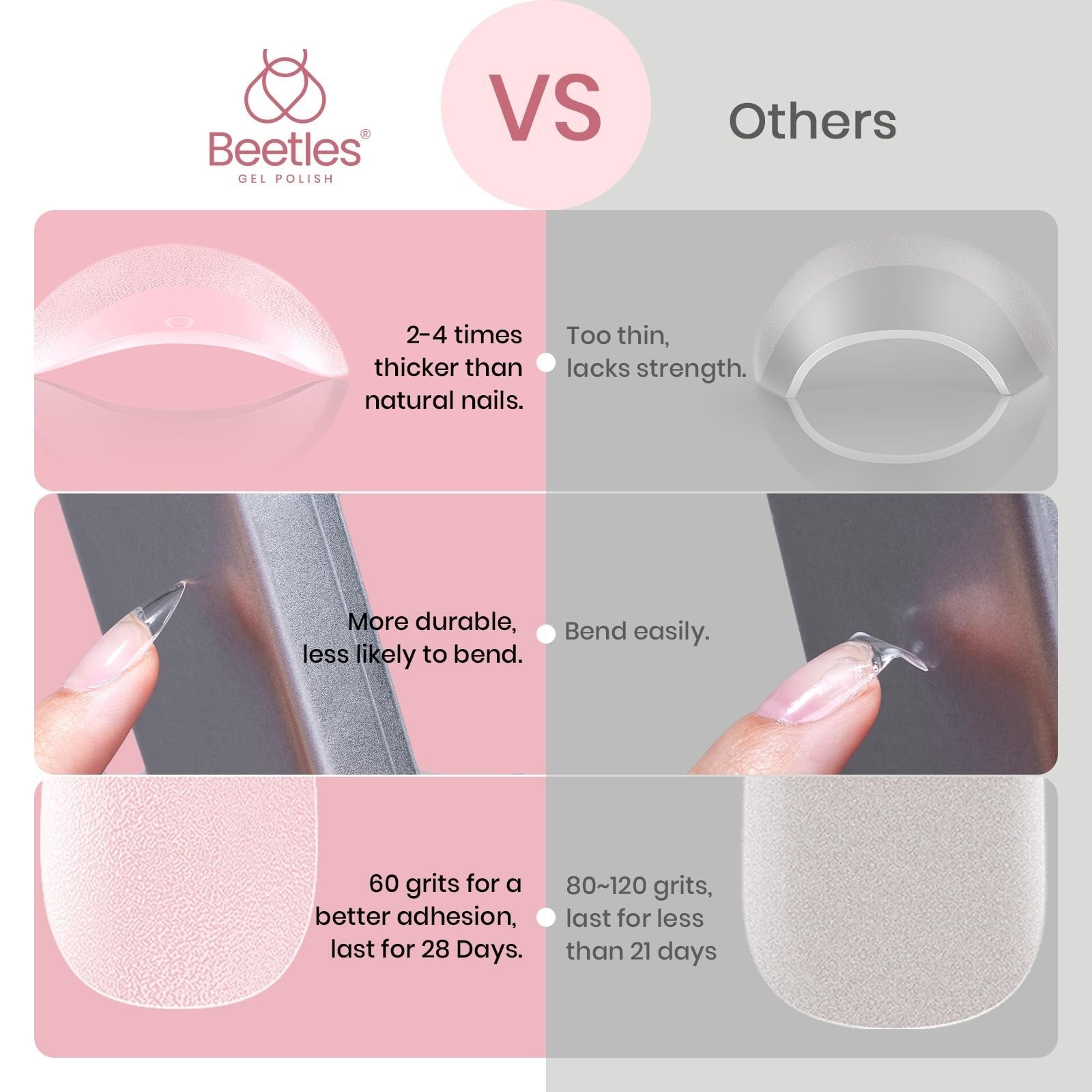 Beetles Gel Nail Tips Medium Almond 288 PCS | Press-On False Nails