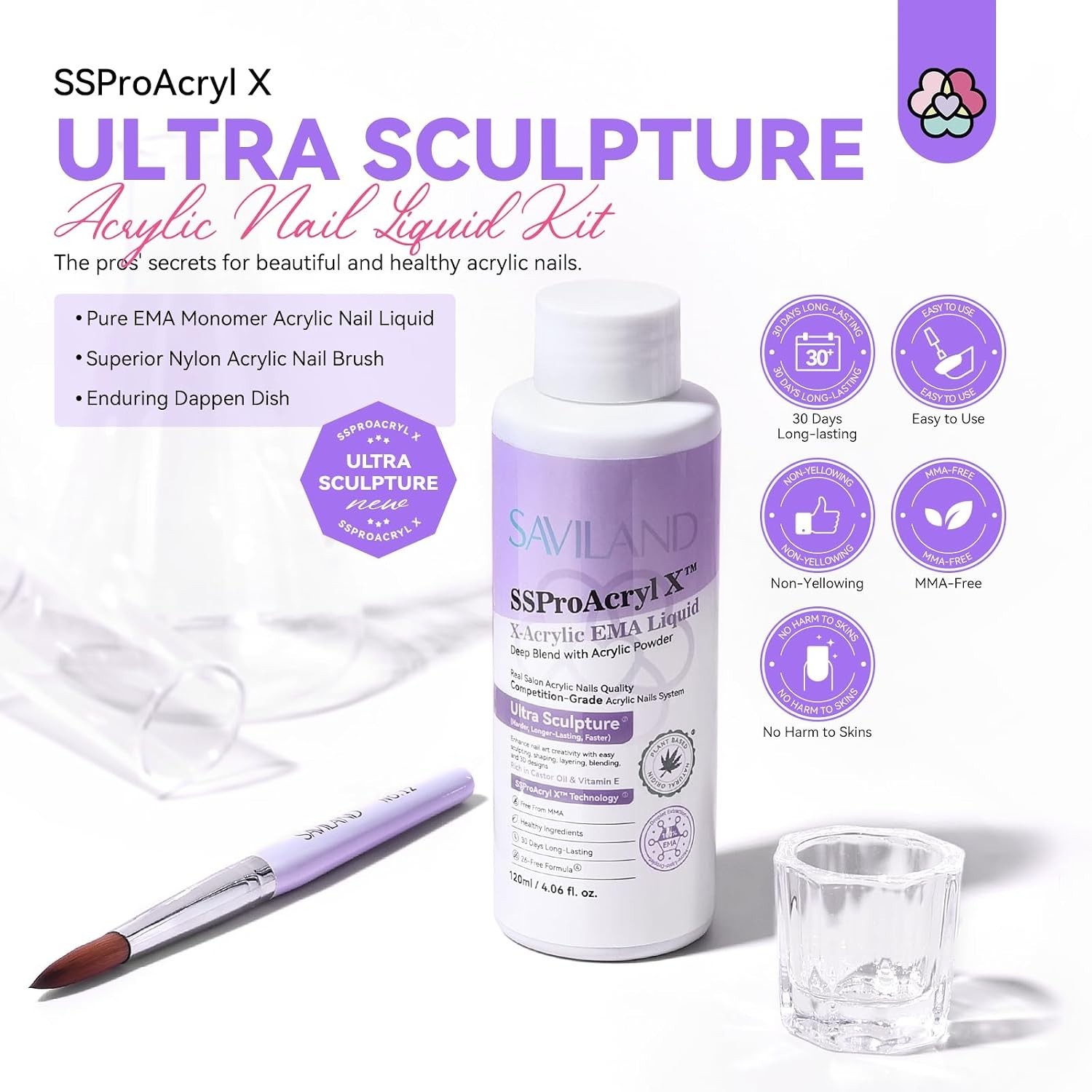 Acrylic Nail Monomer 4 Oz – Includes Brush, Dappen Dish & Moderate Drying Time