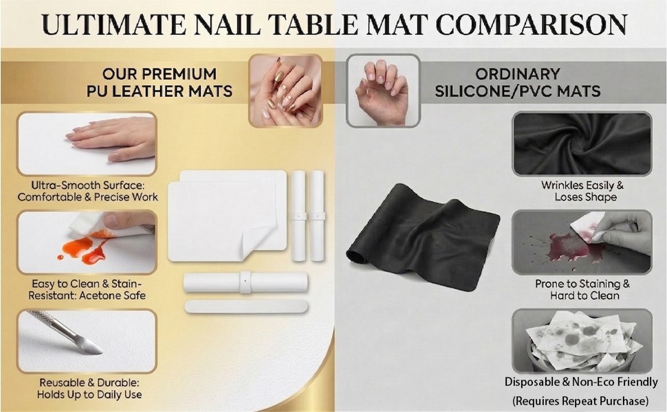 2 PCS Nail Art Table Mat, Soft Microfiber PU Leather Nail Pad, Foldable Nail Art