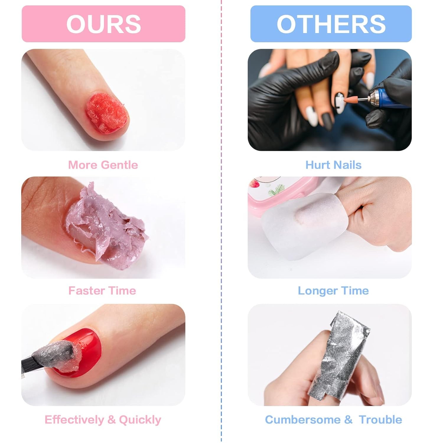 Gel Nail Polish Remover 5 Pack Professional 7 Piece Set
