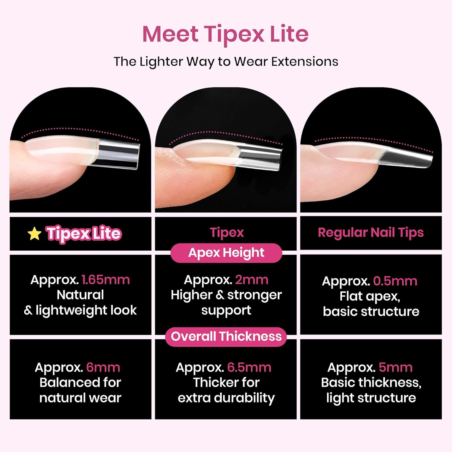 Beetles Tipex Lite Instant Apex Nail Tips, XS Square, No Builder Gel Needed, 16