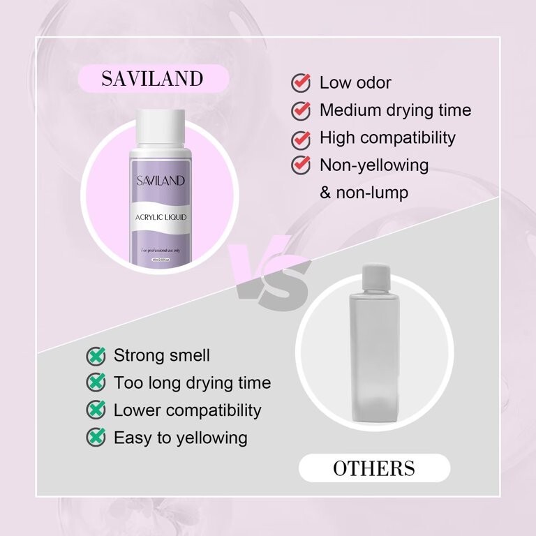 Líquido acrilico Profesional Acrylic Liquid Monomero para de uñas 60 ml