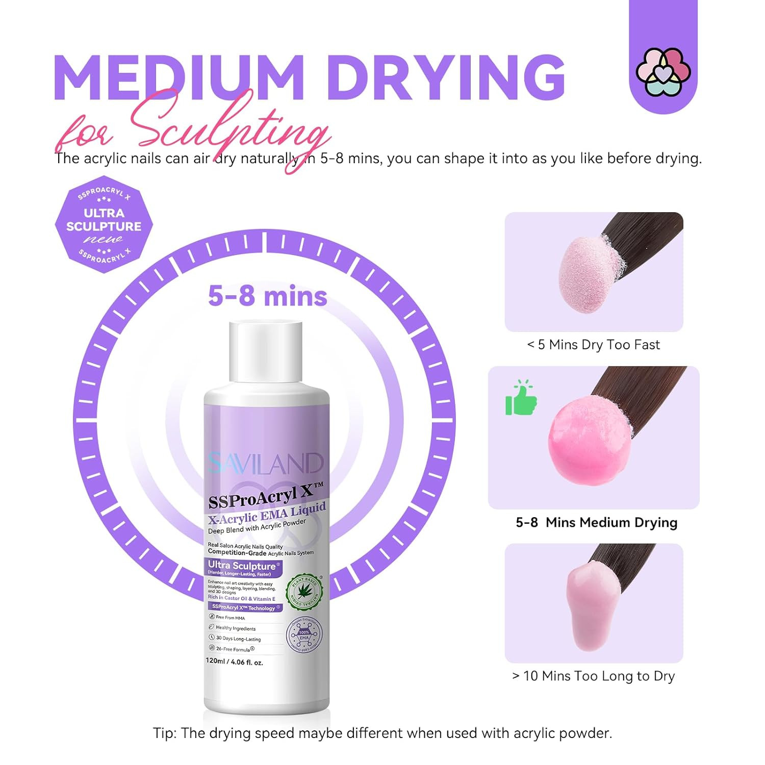 Monomer Acrylic Nail Liquid: 4 Oz Acrylic Monomer for Nails Extension with 12# N