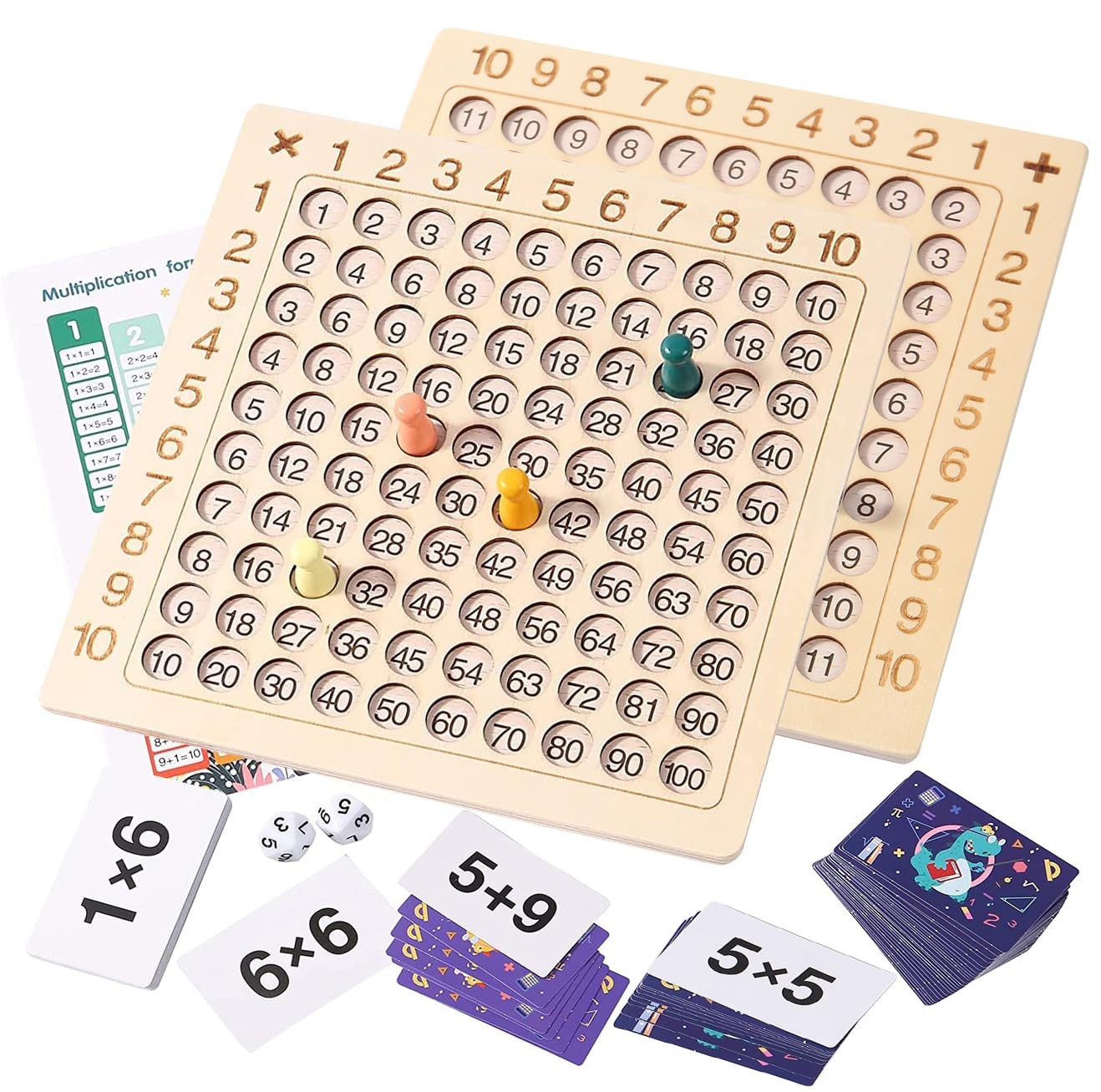 2 in 1 8.6 inches x x 0.5 inches, Multiplication and Addition