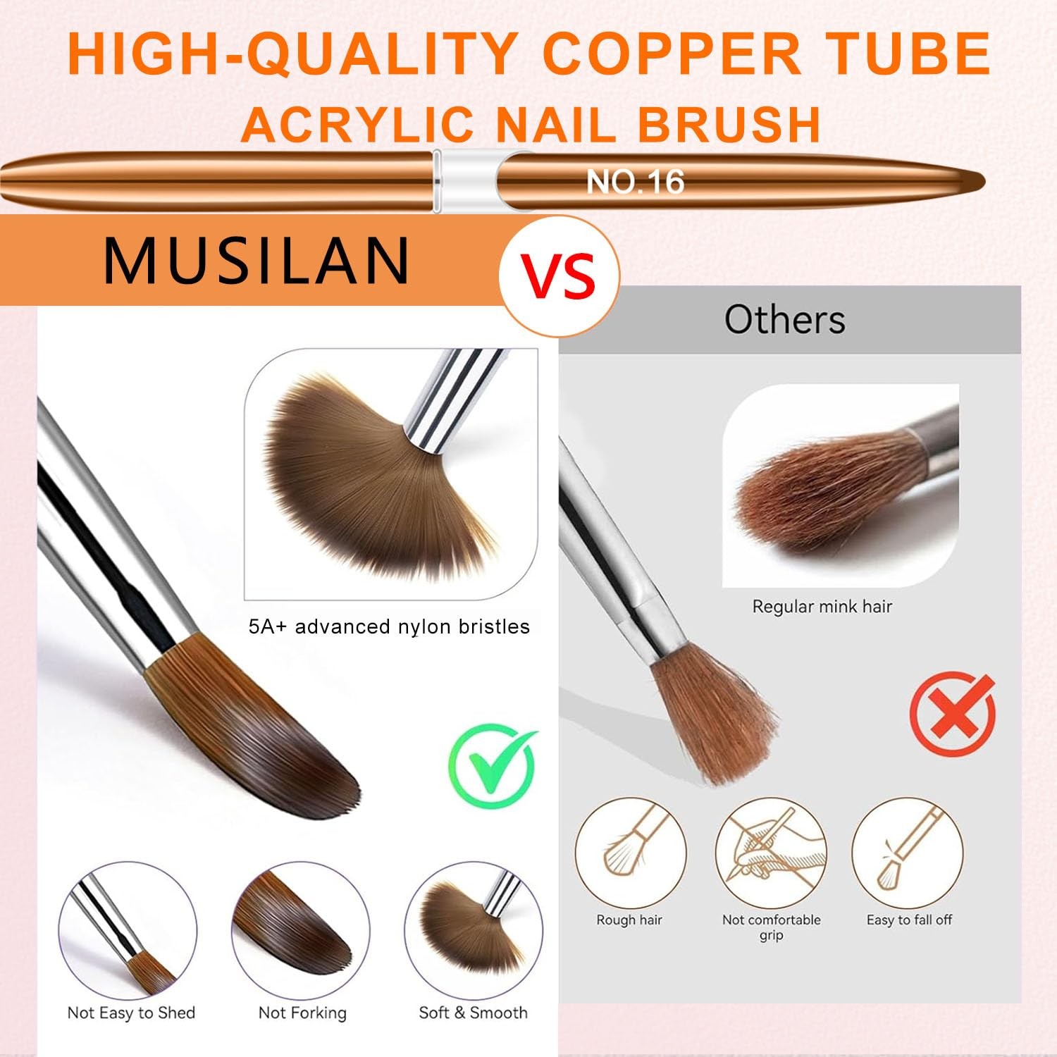 Acrylic Nail Brush Set, 4pcs Size 8/10/12/16 Professional Nail Art Brush for …