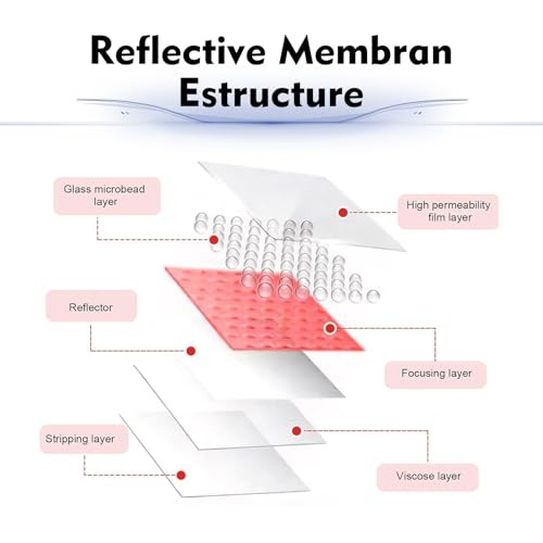 0.4″ x 197″ Car Body Rim Reflective Strips Sticker, DIY Night Safety 1 PC Red