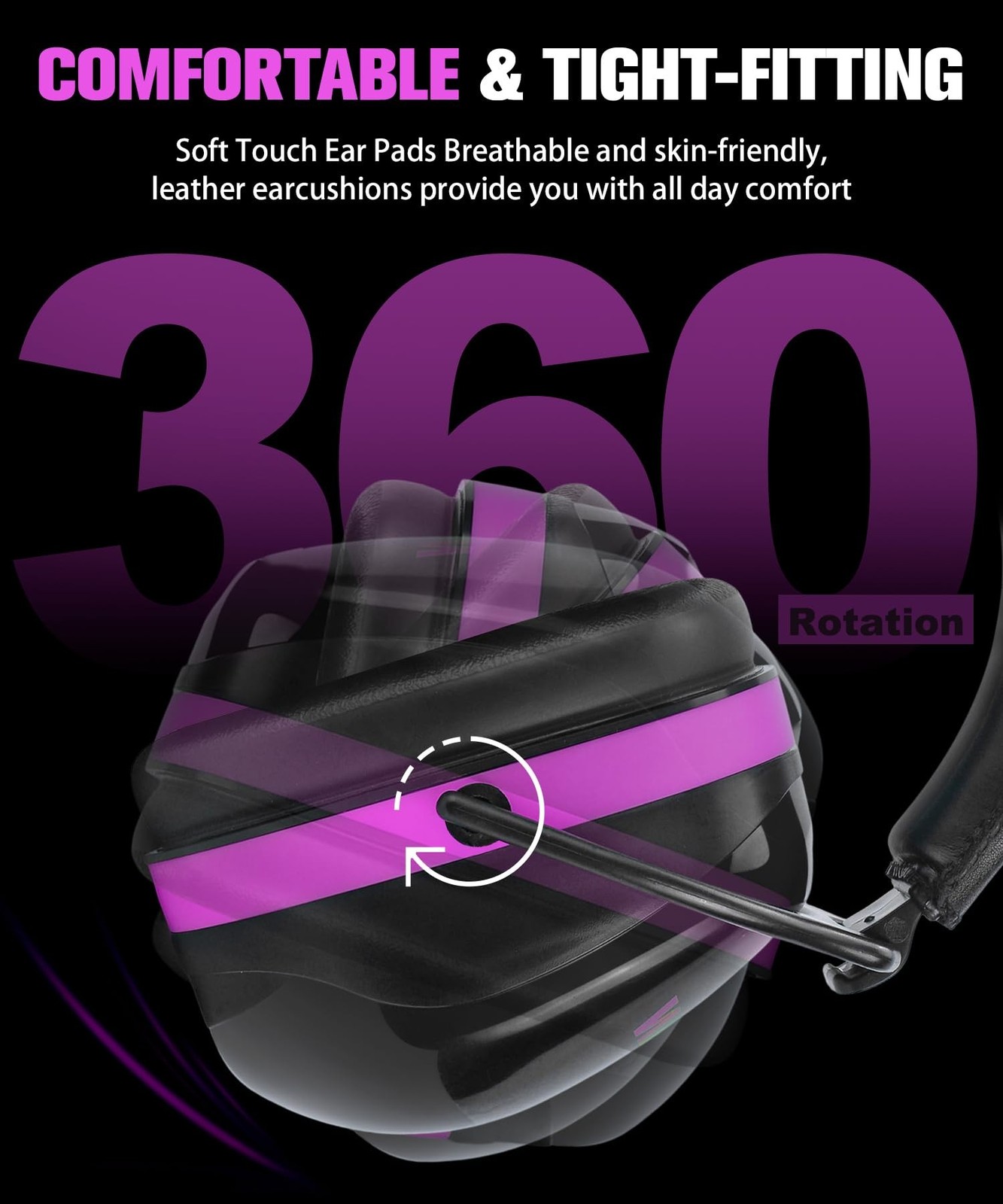 ZOHAN 012 Noise Reduction Earmuffs 2 Packs for Hearing Protection, NRR 28dB A…