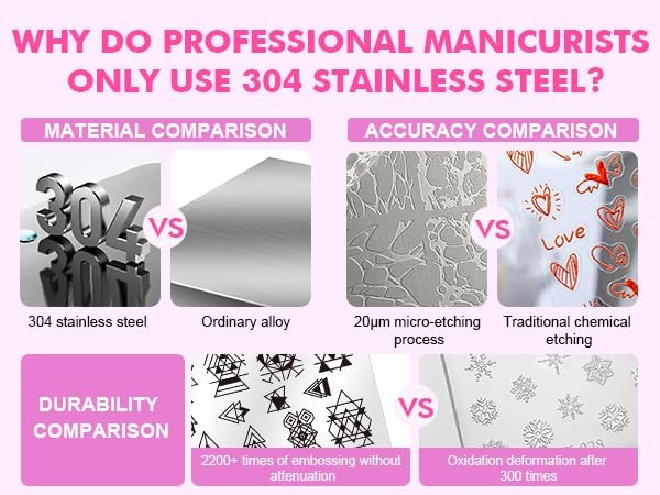 Biutee Nail Stamping Plates Set 12pcs Nail Plates 1stamper 1scraper 1storage …