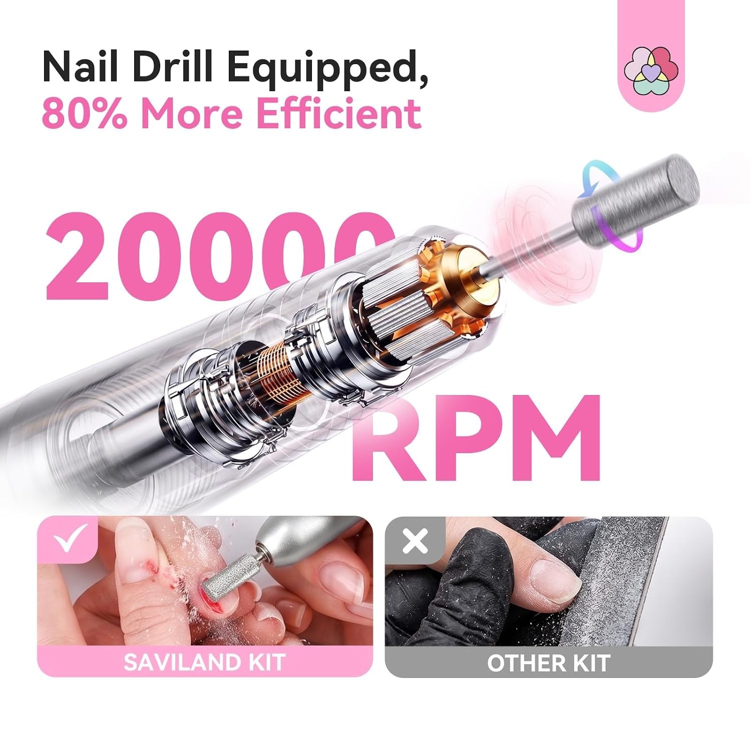Complete Acrylic Set with Nail Drill & Gel Polish