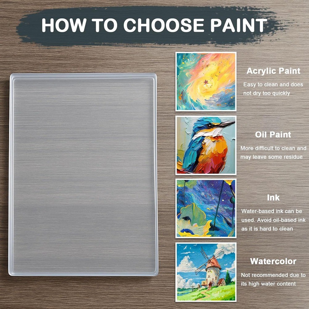 8 x 10inch Gel Plate with Rubber, Suitable for Card Making,Arts and Crafts S2W5
