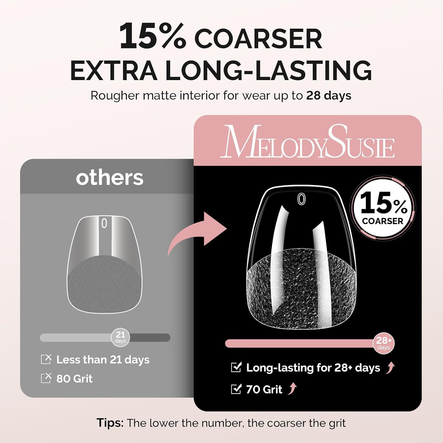 Extra Short Ballerina X Nail Tips- 600Pcs 15 Sizes | Clear Acrylic, Half Matte F