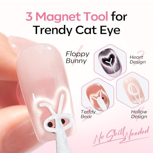 Gel Polish Cat Eye Magnet for Nails, 5 PCS Nail Magnet Tool Set for Cateye