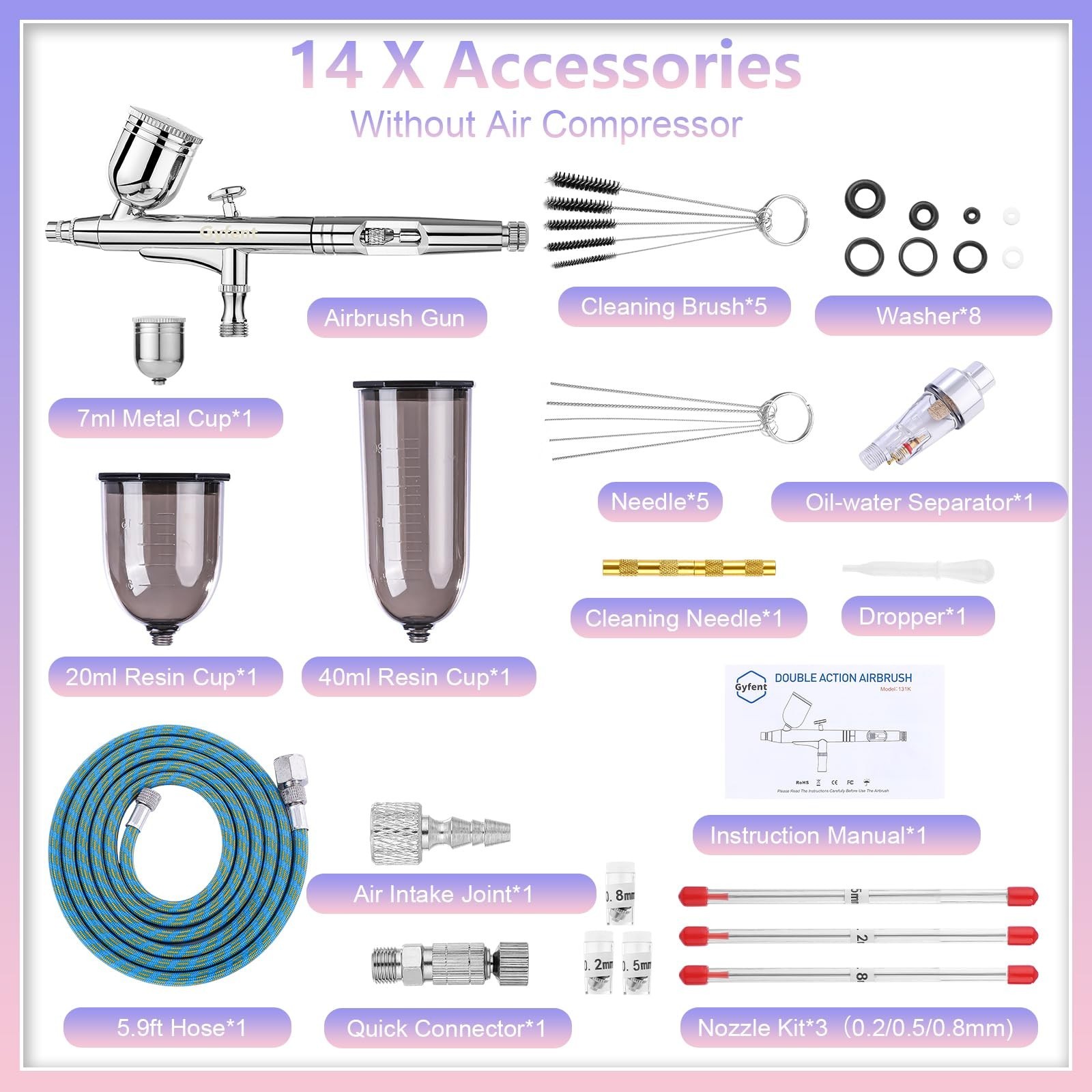 Airbrush Kit with 4 Nozzle Sets (0.2/0.3/0.5/0.8mm) – Dual-Action Gravity Feed f