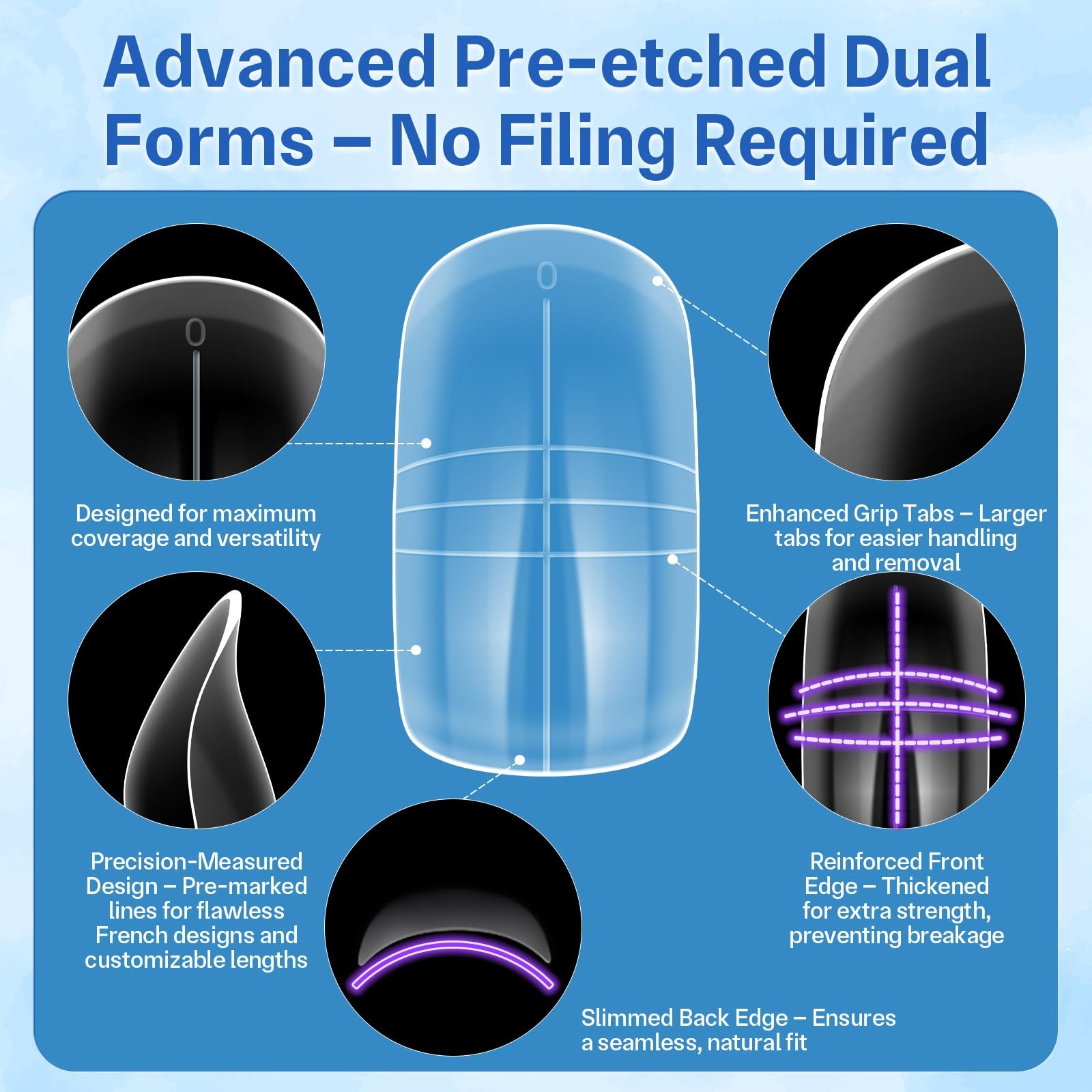 Dual Toe Nail Forms for Poly Gel Extensions, Reusable Full Cover Wide French …