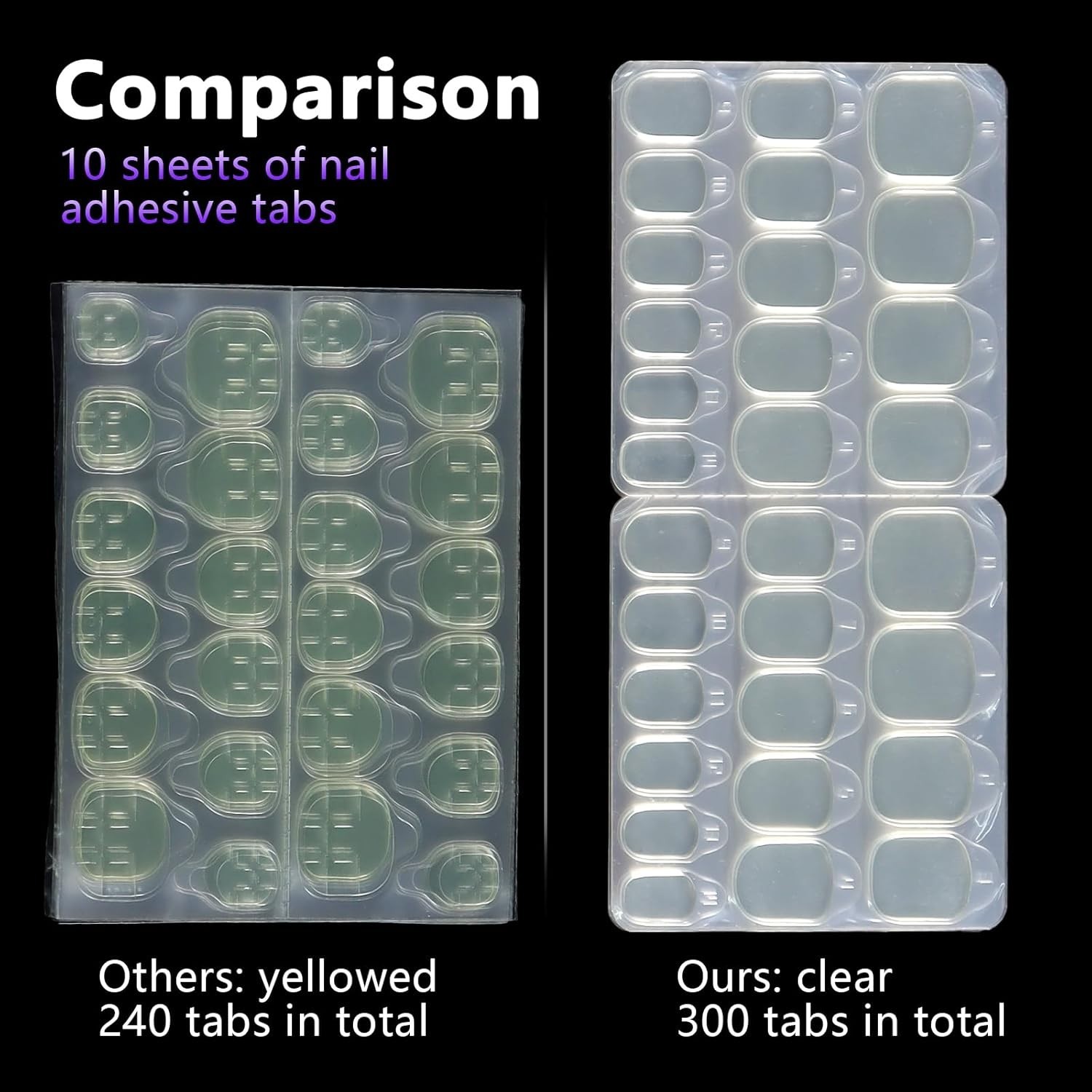 300 Pcs Eco-Friendly Nail Adhesive Tabs – Easy Application for All Sizes
