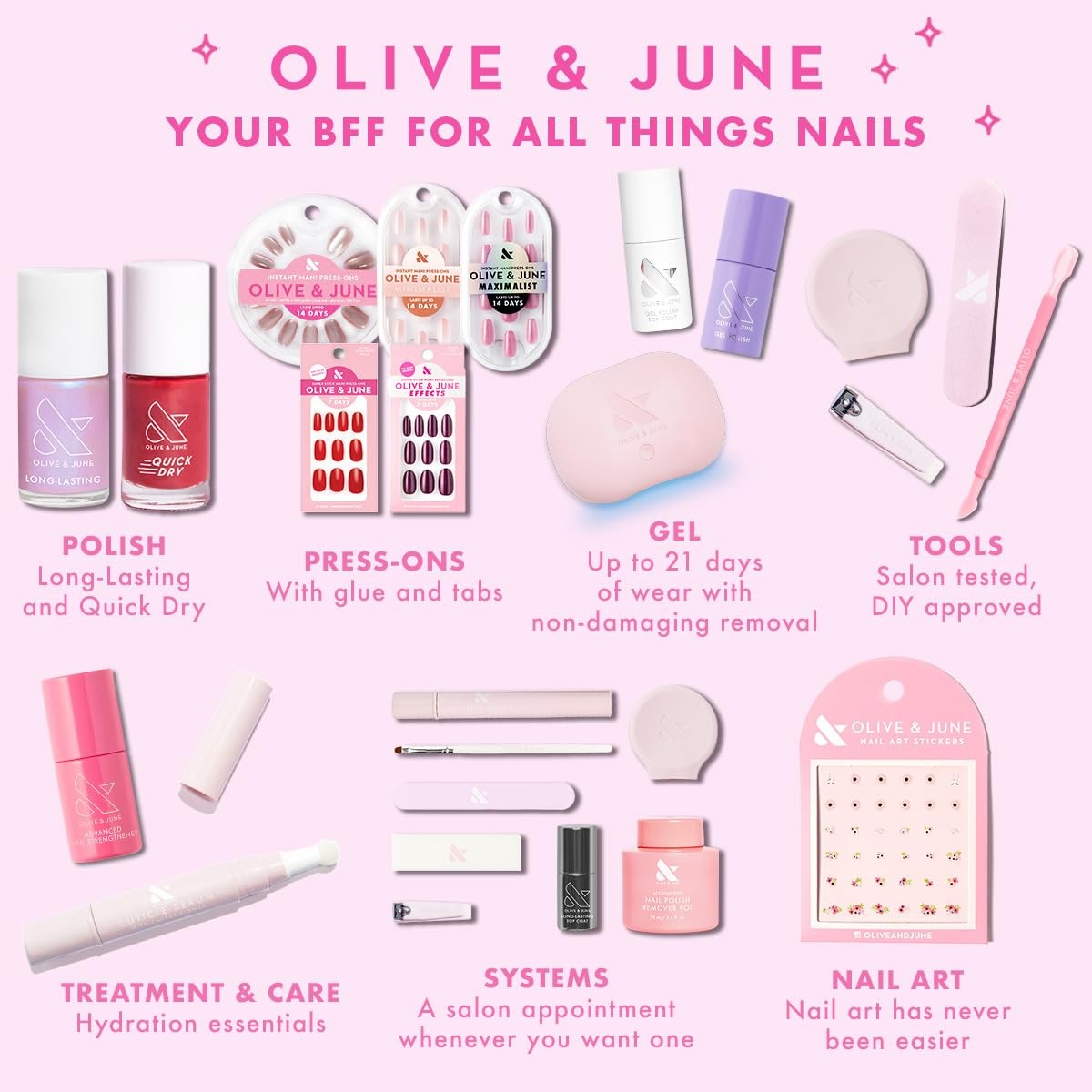 Olive & June Nourishing Remover Pot | Non Acetone |