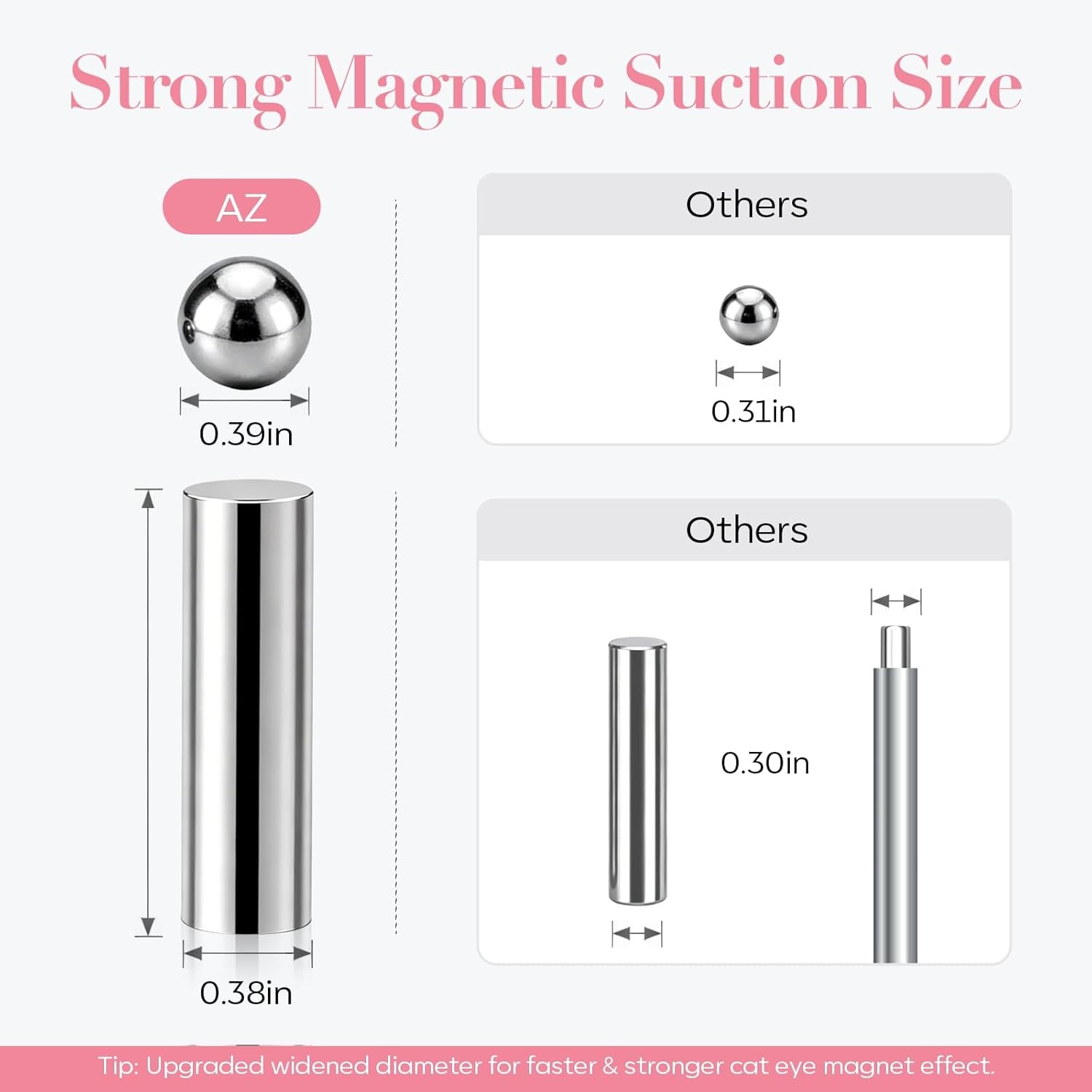 Cat Eye Magnet Nail Art Tools-14Pcs Powerful Cateye Gel Nail Polish Magnet Tools