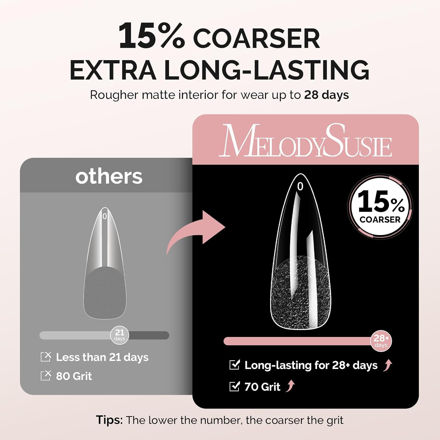 Melodysusie Long Almond Stiletto X Nail Tips – 600Pcs 15 Sizes Clear Acrylic, Ha