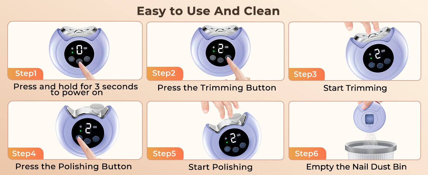 Electric Nail Clippers for All As, Recharable Safety Grinder,