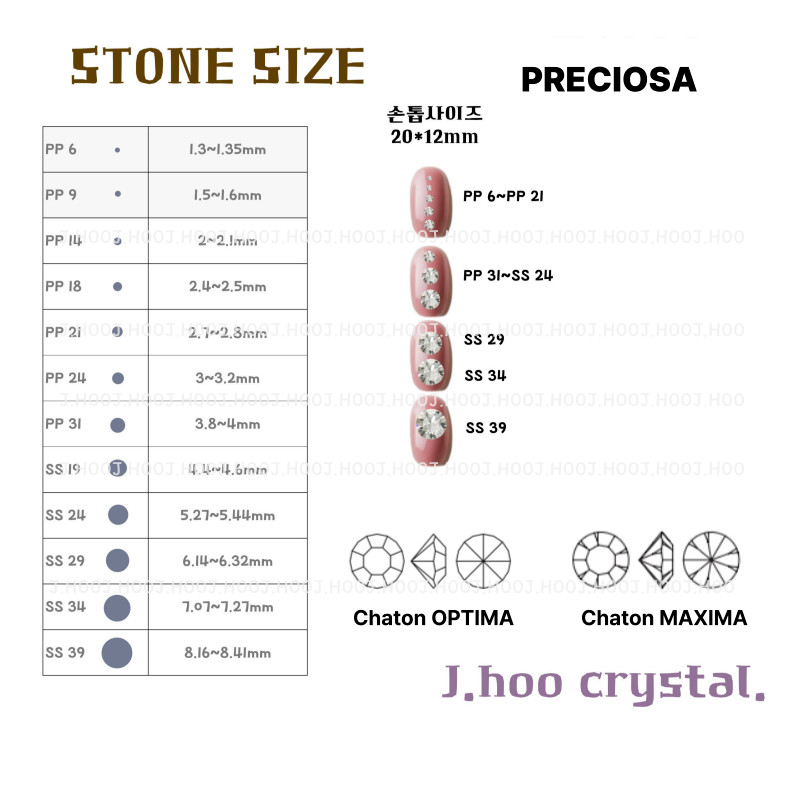 Preciosa Czech Light Siam V-Cut Round Stone Pointed Back