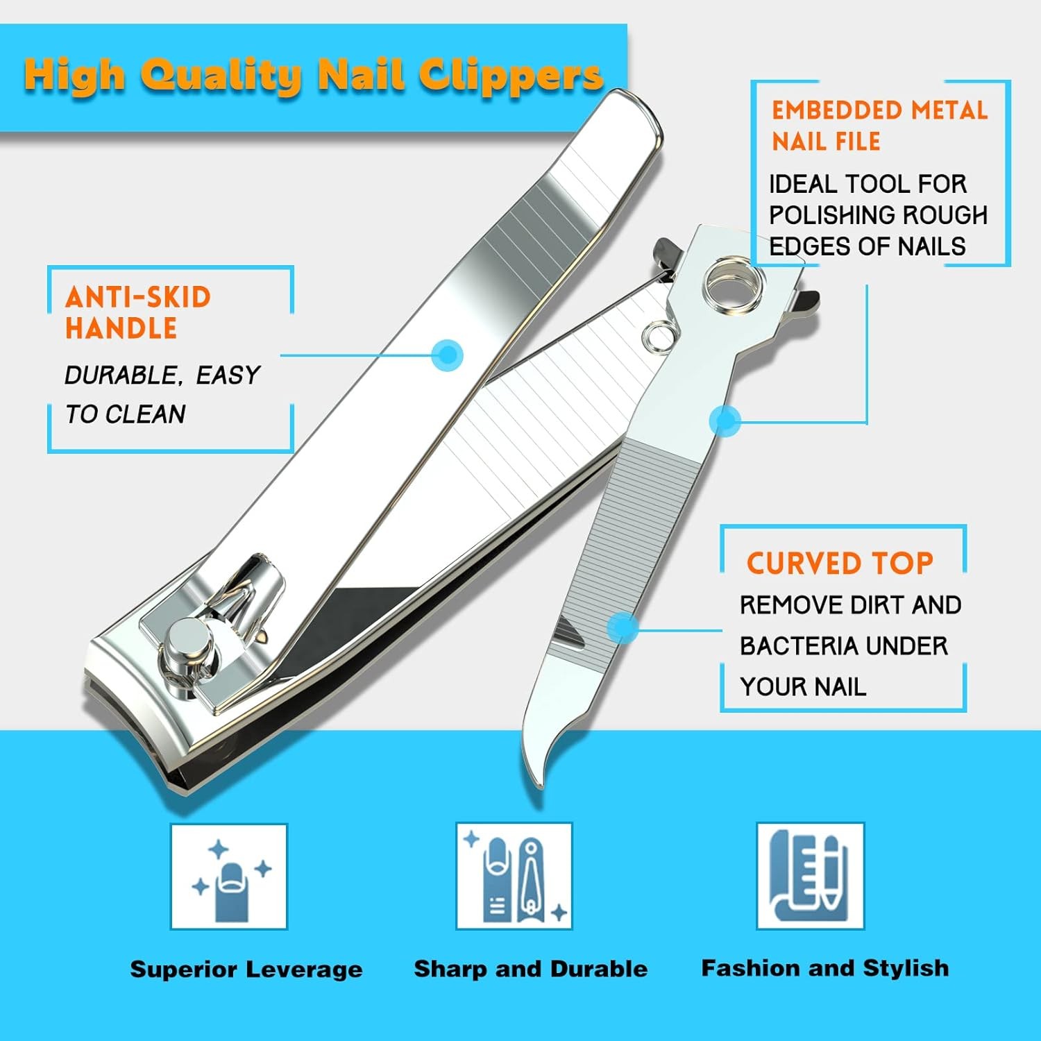 Nail Clipper Set,Premium Stainless Steel Fingernail and Toenail Clipper Cutters