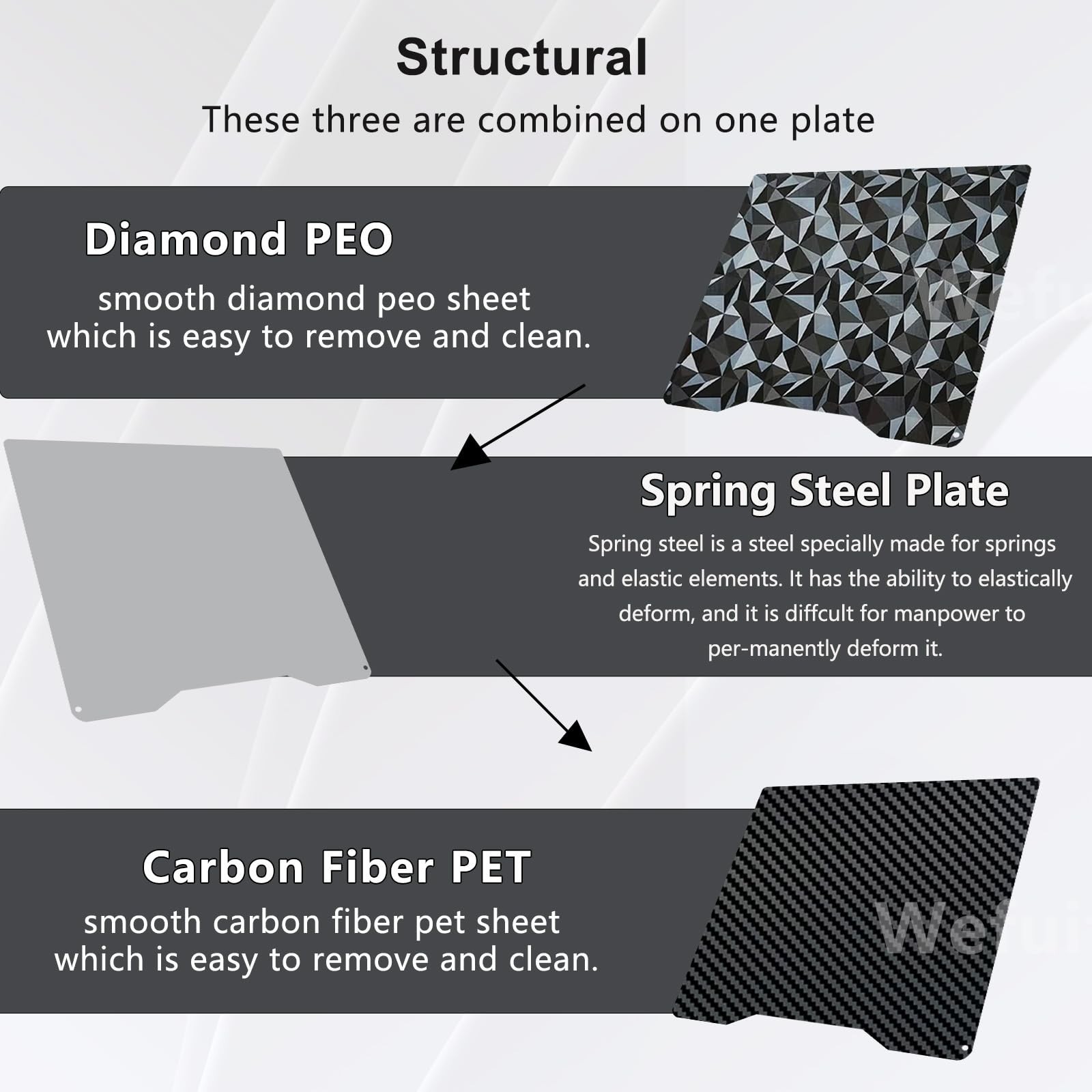 for Creality Hi Combo Build Plate 265x280mm,Double Sided Textured PEO PET Spr…