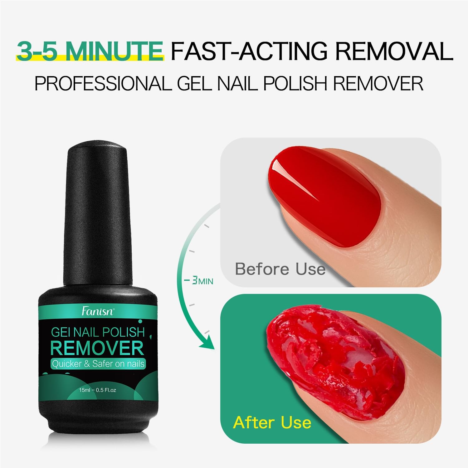 Gel Nail Polish Remover Kit with Tools