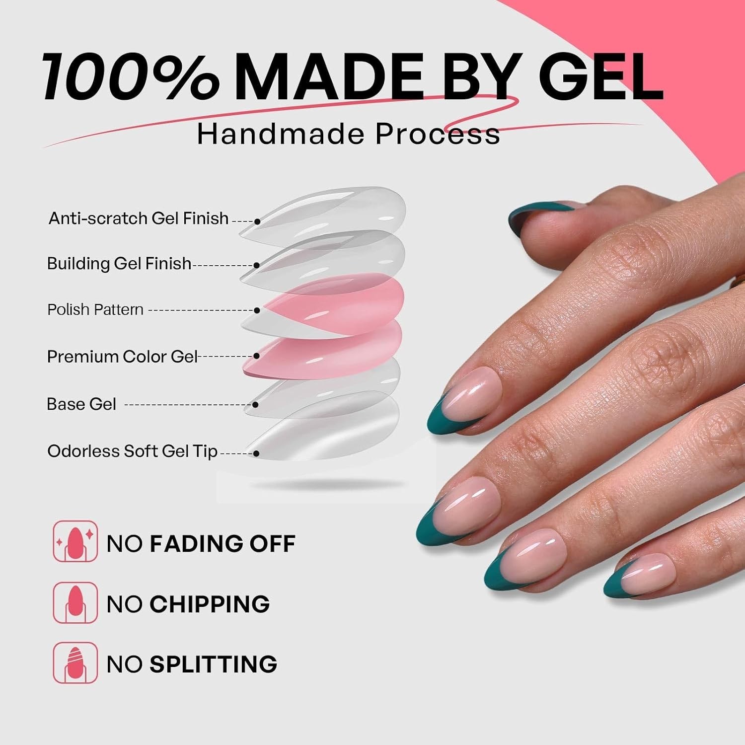 Transformative Teal Gel Almond Fake Nails – 16 Sizes