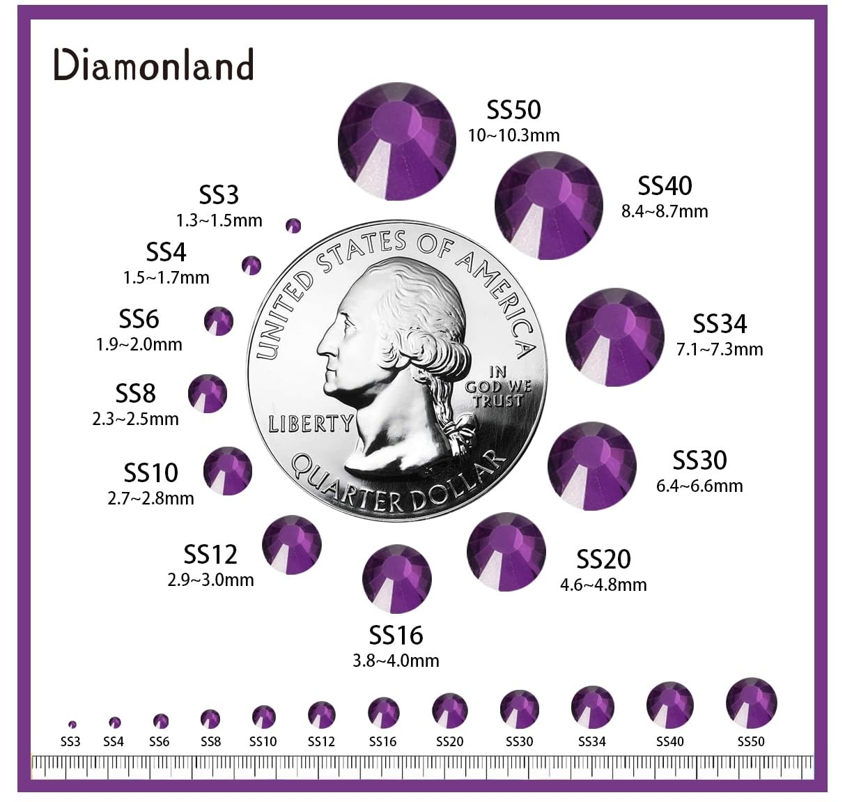Diamonland Flatback Glass Crystal Rhinestones Rounds Gems for Bedazzling Nail…