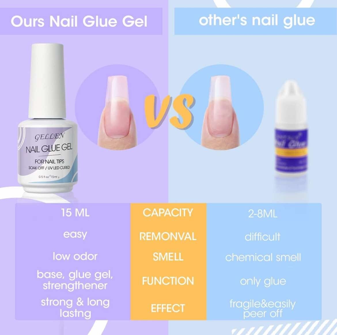 Nail Glue Gel, GELLEN-For Nail Tips-Multifunction 2 Pack 15 ml Soak Off, UV/LED+