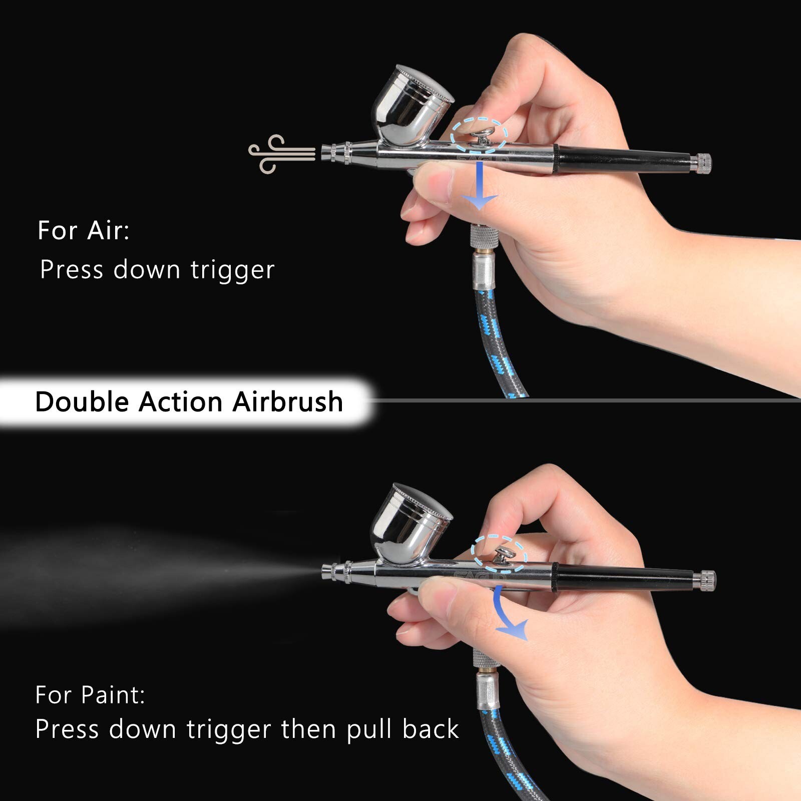 SAGUD Professional Mini Airbrush Kit with Portable Compressor – Perfect for P…