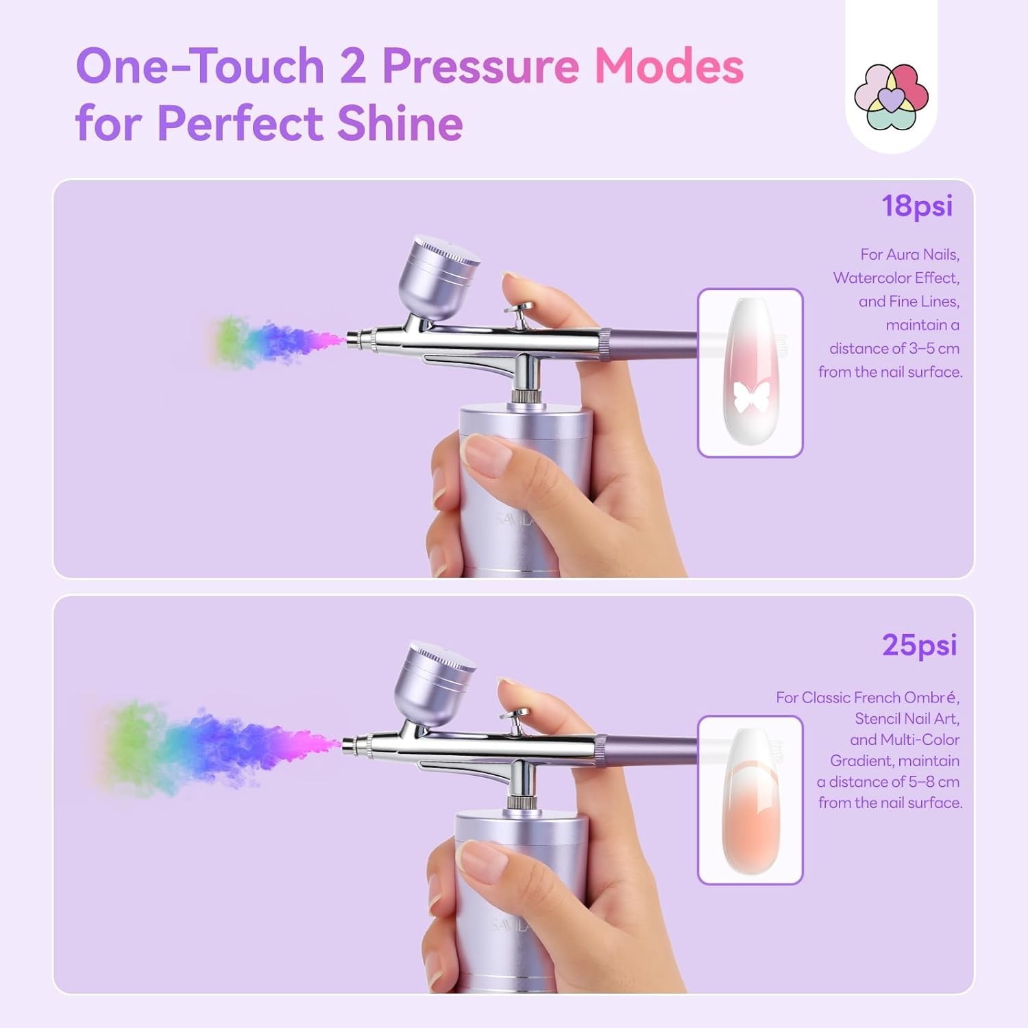 Dual-Mode Rechargeable Nail Airbrush Kit 0.3mm Nozzle Nail Art