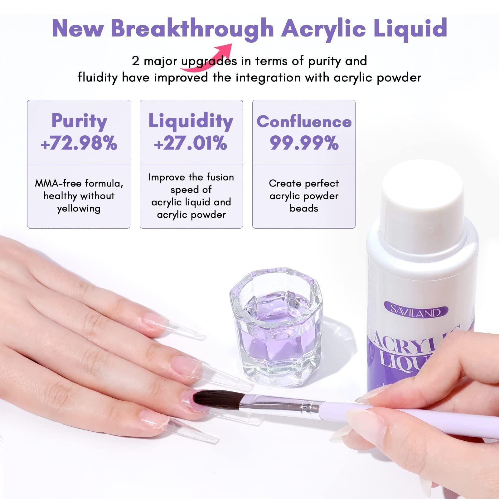 SAVILAND Acrylic Nail Kit with Drill: 15g White Pink Clear Acrylic Powder and Li