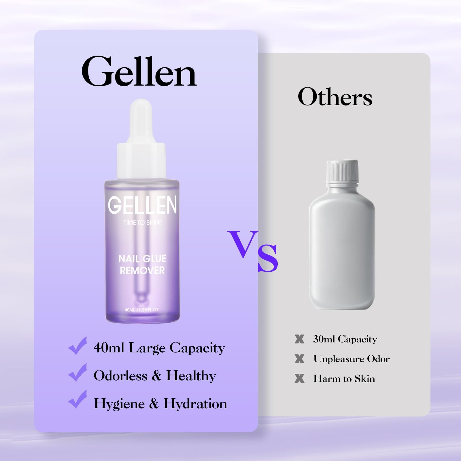 Nail Glue Remover for Press on Nails, 40ML UV Glue Remover, Non-Acetone Gentl…