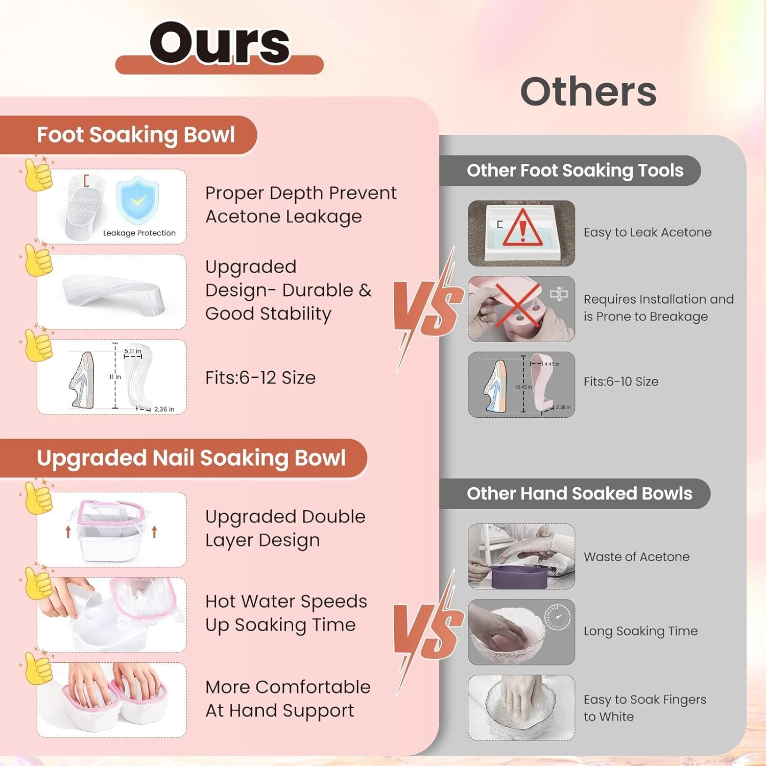Hand Toe Nail Soaking Bowl: 12PCS Large Size Hand & Foot Nail Soak Off Bowl f…
