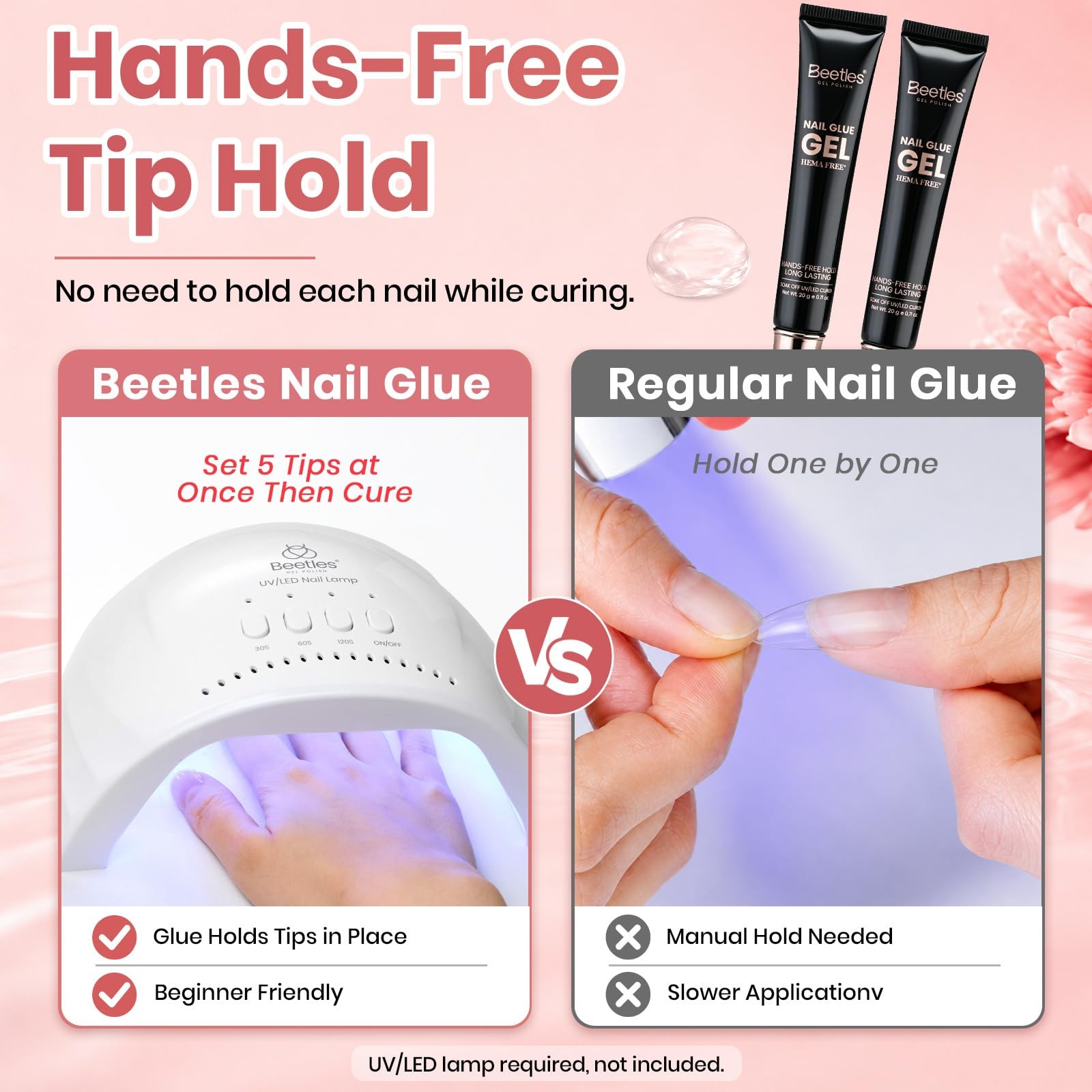 Beetles 2Pcs*20g Super Strong Nail Tip Glue Gel, No Wipe UV LED Cured | Hands…