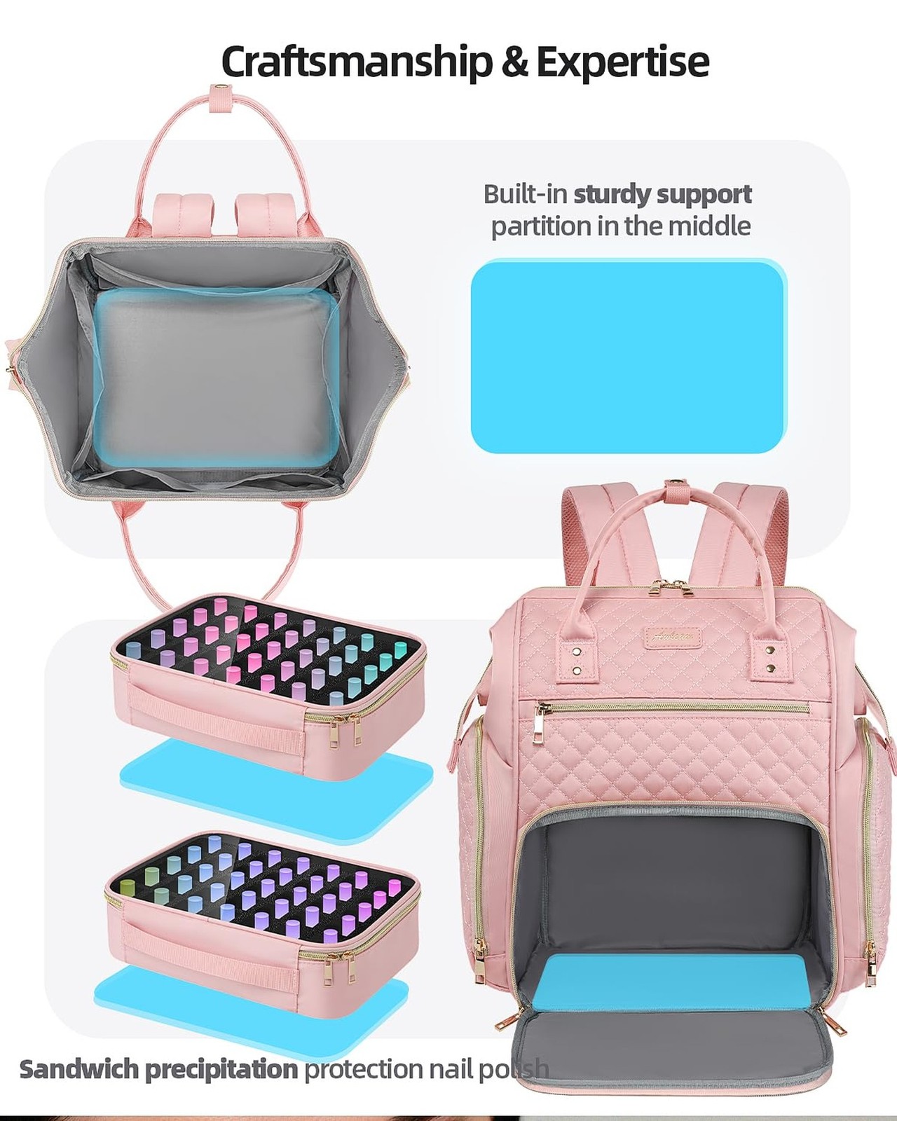 Large Nail Polish Organizer Bag Backpack Holds 70+ Bottles(15ml/0.5 fl.oz) UV…