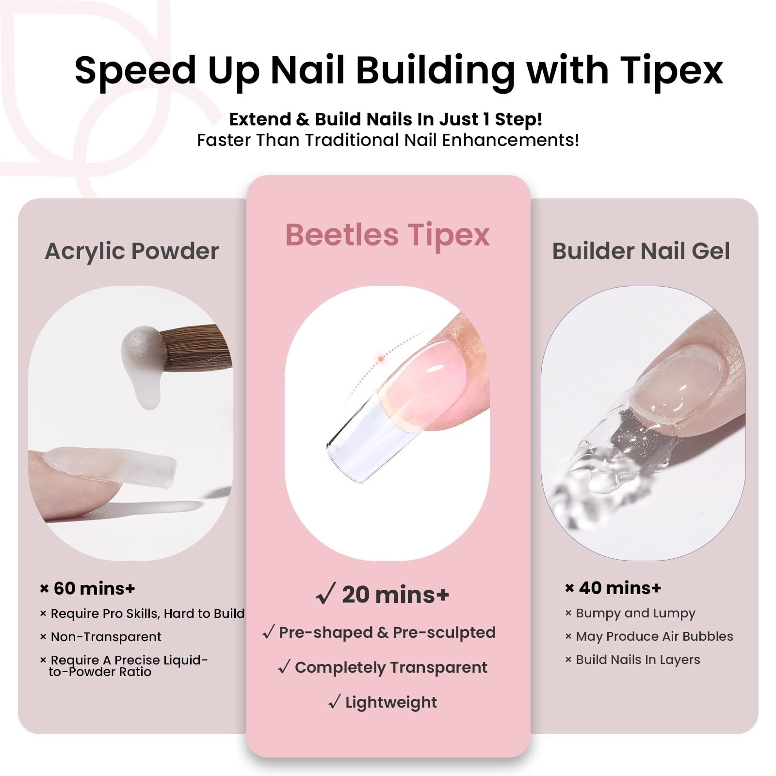 Beetles Tipex Instant Apex Medium, 1 – Nails Only | Medium Square | 192