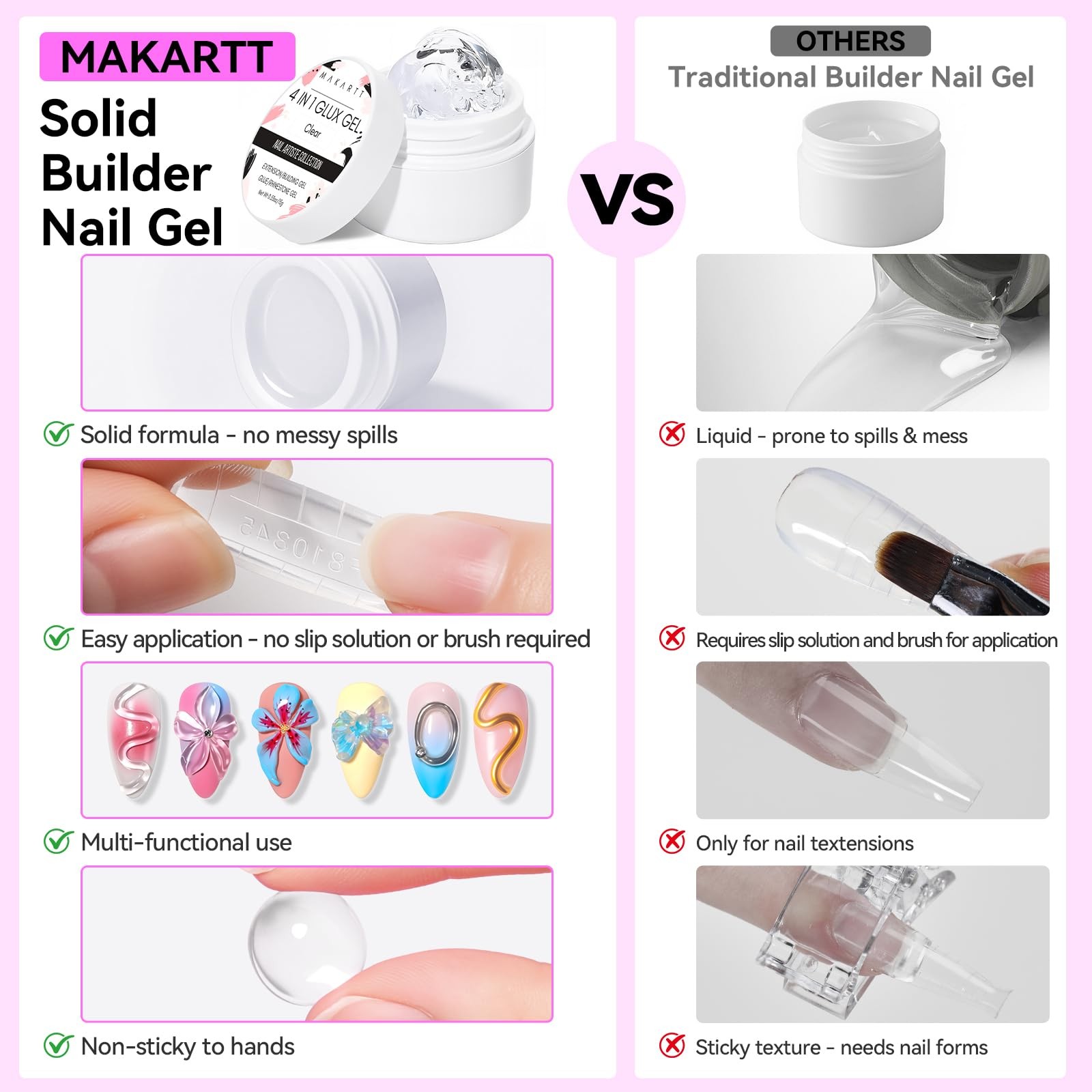Makartt 3D Gel Nail Art: Clear Sculpting Half Length, Kit