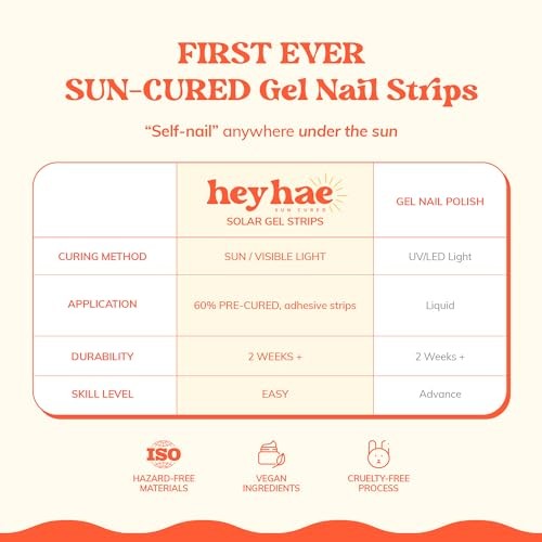 Semi Cured Gel Nail Strips | No LED Lamp Needed | Glitter, Pink | Easy Apply