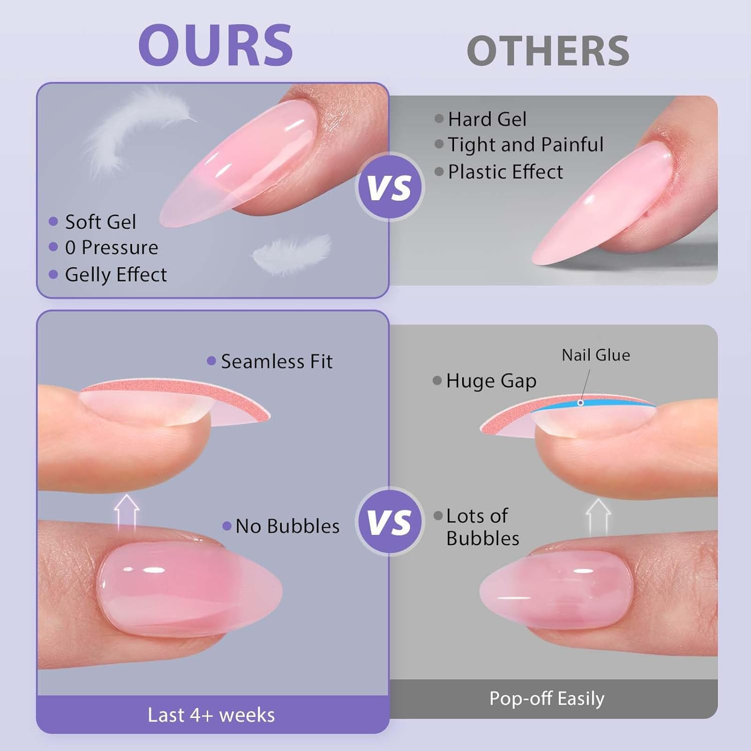XS Short Almond Gel Nail Tips – Pre Colored Milky White Soft Gel Nail Tips, Milk