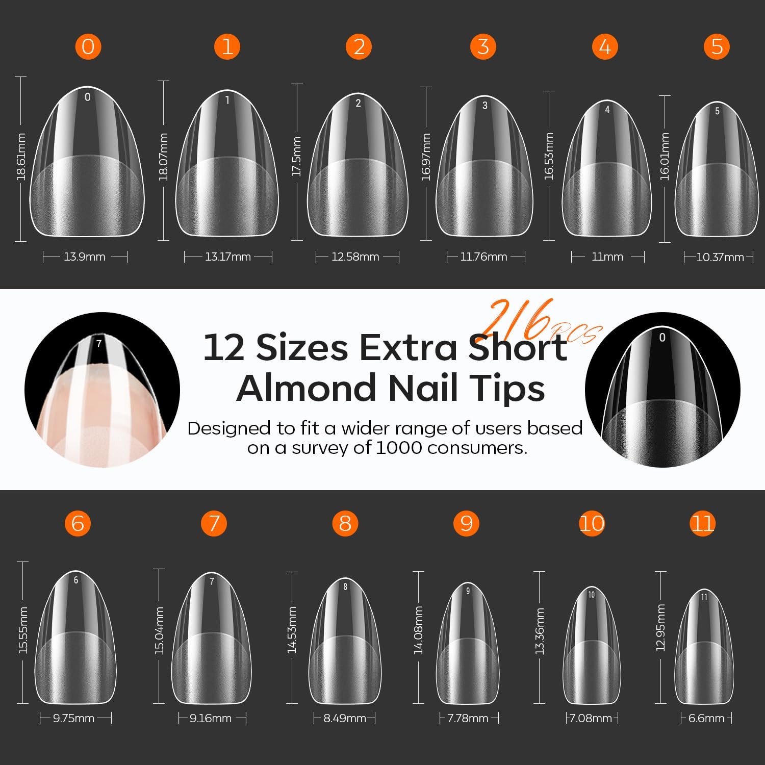 Extra Short Almond Nail Tips, Pre-shaped Tips Gel Soft Fake Nails False Acryl…