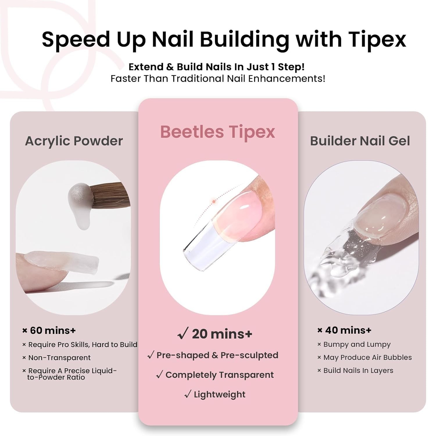 Beetles Tipex Instant Apex Nail Tips, 512Pcs Square Medium Pre-Building Pre-Etch