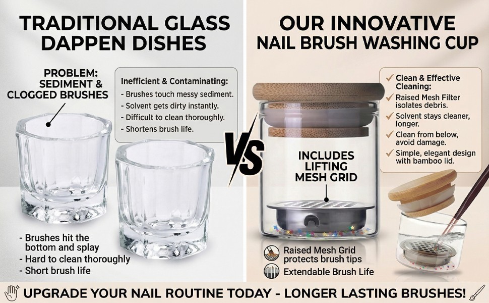 Nail Art Brushes Washing Cup, Nail Glitter Removal Cup, Monomer Holder, Nail Art