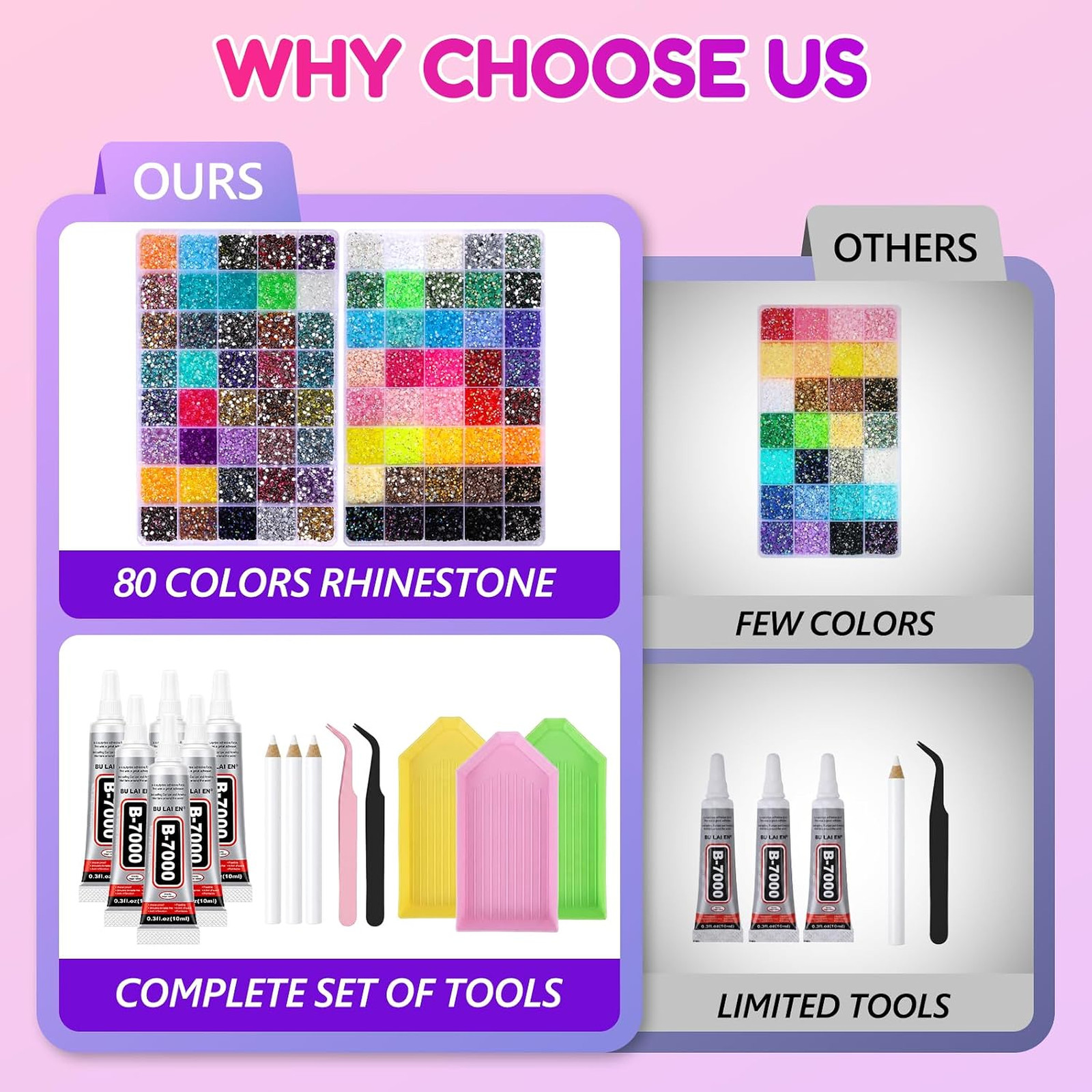 Bedazzling Kit with 80 Colors Resin Rhinestones 3mm Jewelry Glue and Tools for