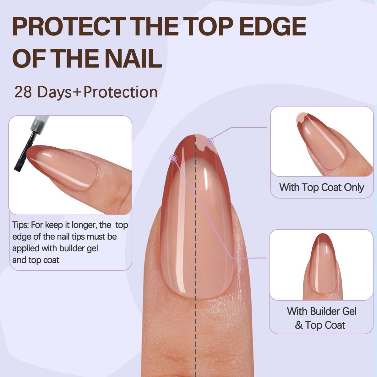 XBASICTIPS French Tip Press On Nails, 150Pcs French Gel Nail Tips Medium Almo…