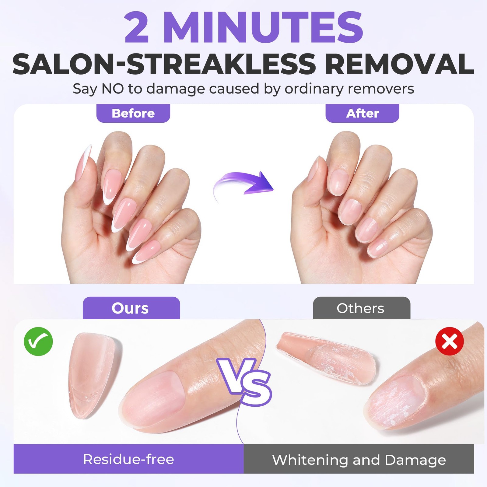 Luckyfairy 30ml Nail Glue Remover: Multi-functional Press On Remover,…