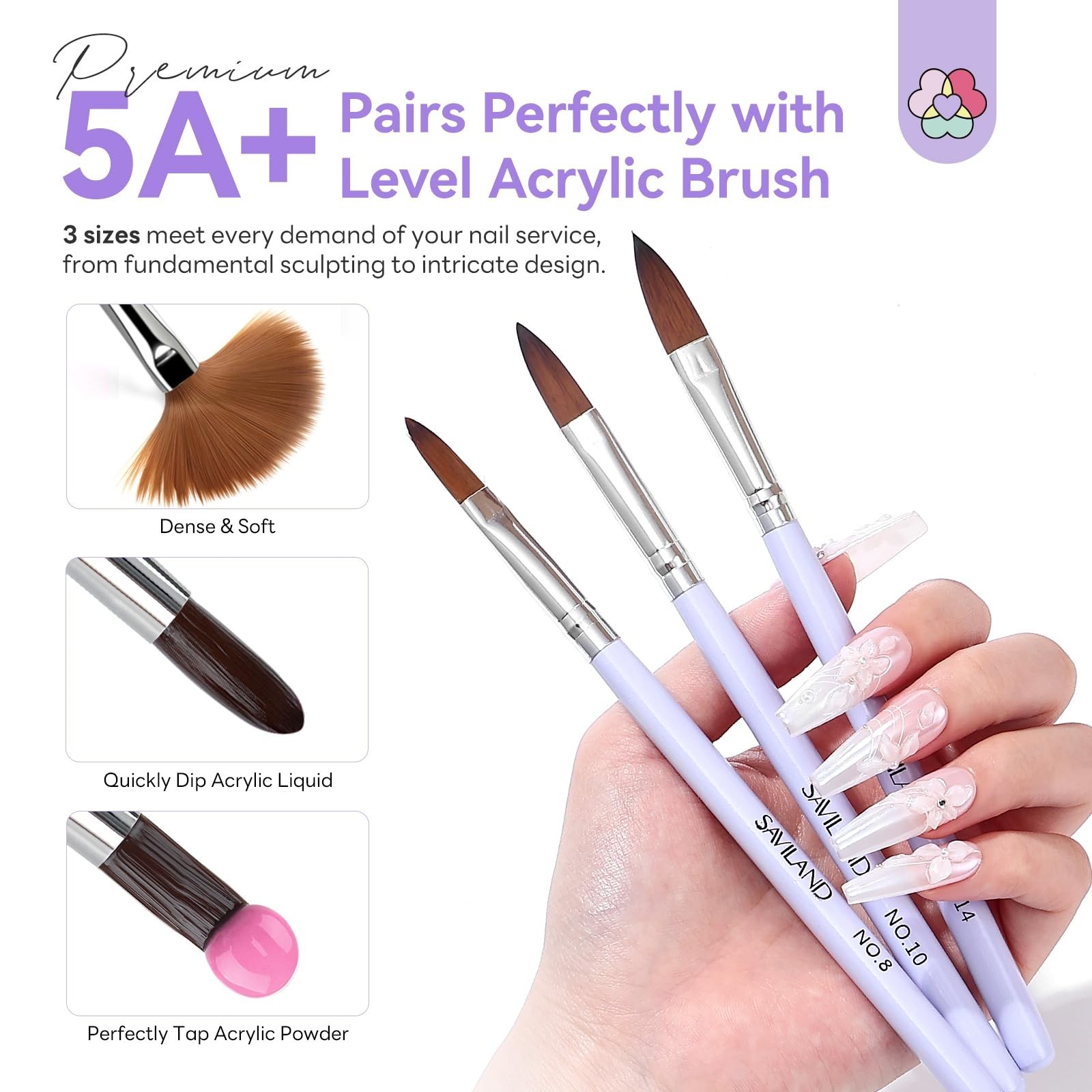 Acrylic Nail Liquid Kit – Pure EMA 16oz Low Odor Monomer, 3 Brushes & Dappen Dis