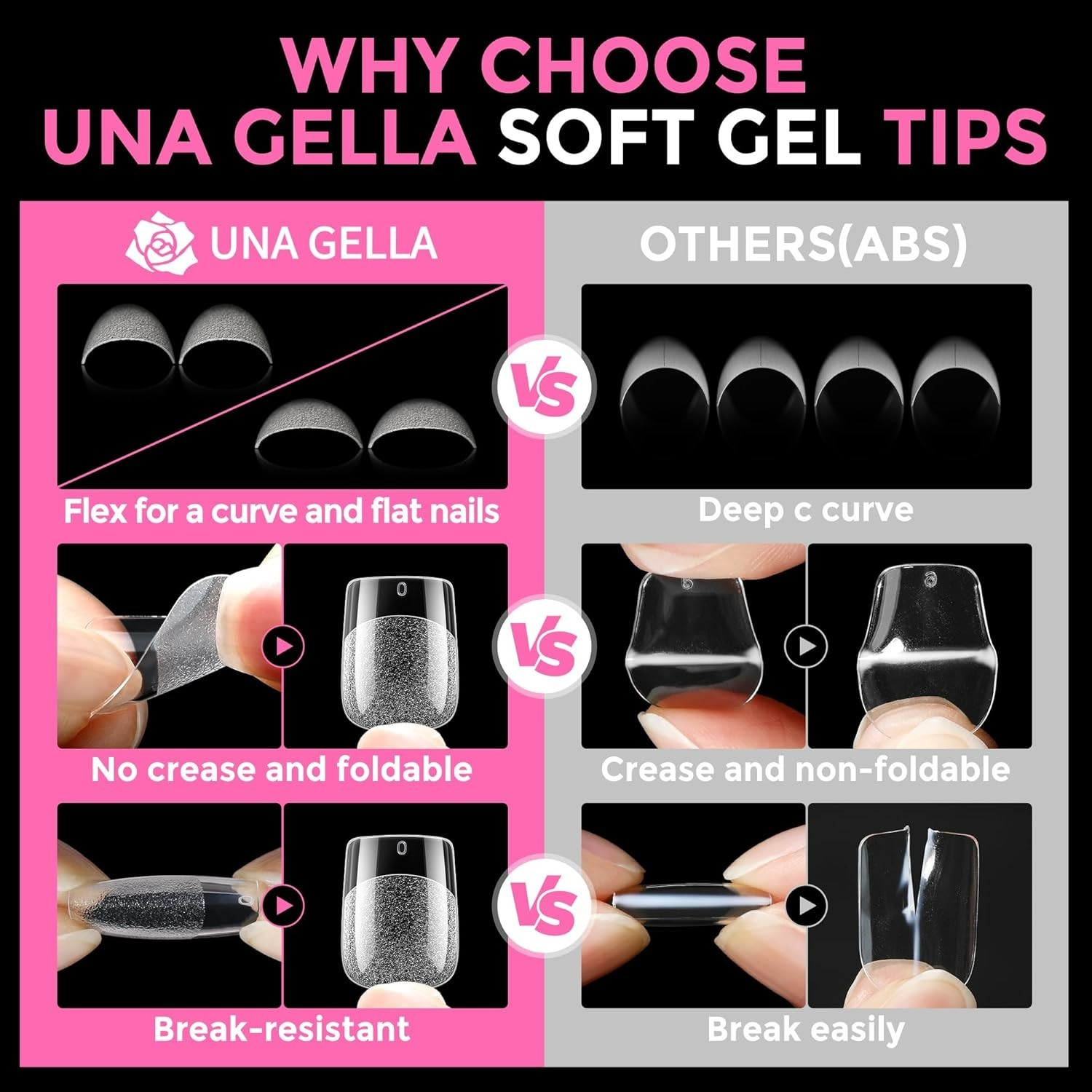 Extra Short Square Nail Tips XS 216pcs Pre-shape Extra Short Square Press on …