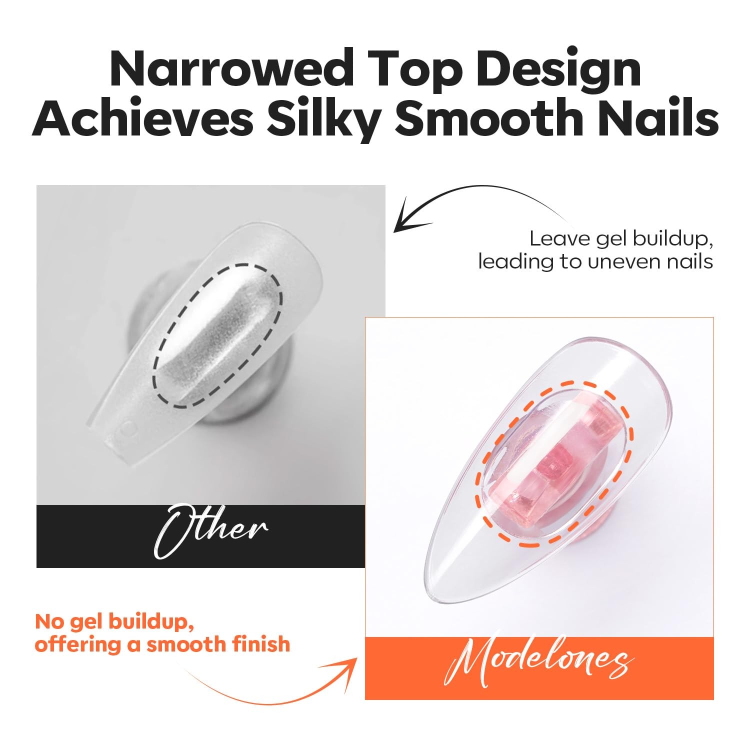 Modelones Nail Stand Round Metal Base Press on Nail Tips Holder 200pcs Tabs
